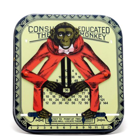 קוף לוח הכפל